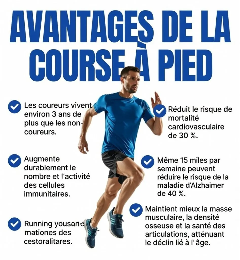 course à pied